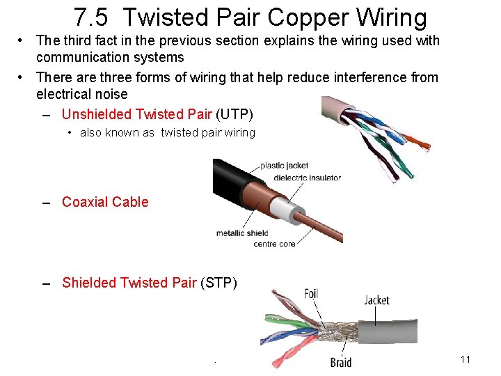 7. 5 Twisted Pair Copper Wiring • The third fact in the previous section