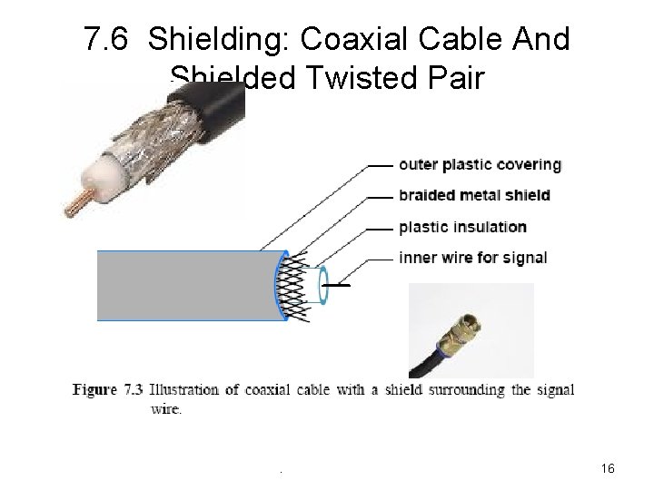 7. 6 Shielding: Coaxial Cable And Shielded Twisted Pair . 16 