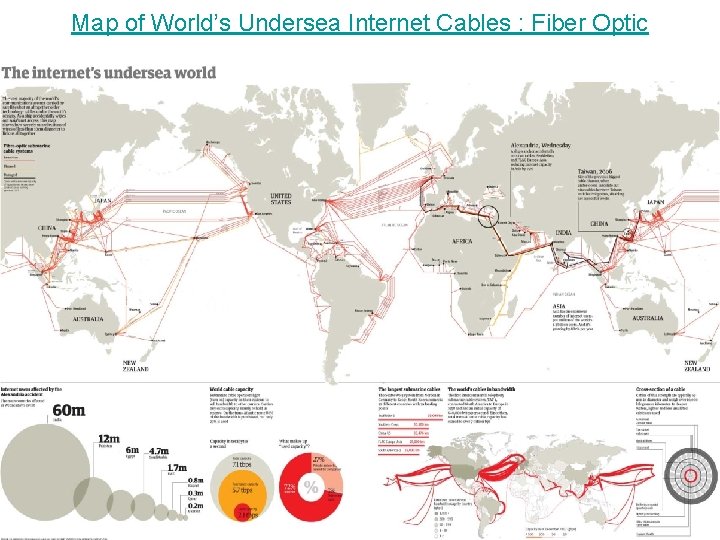 Map of World’s Undersea Internet Cables : Fiber Optic 