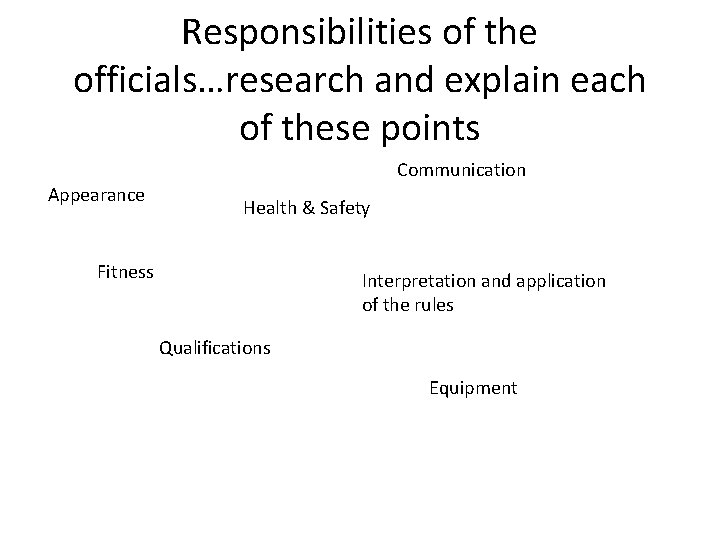 Responsibilities of the officials…research and explain each of these points Communication Appearance Health &