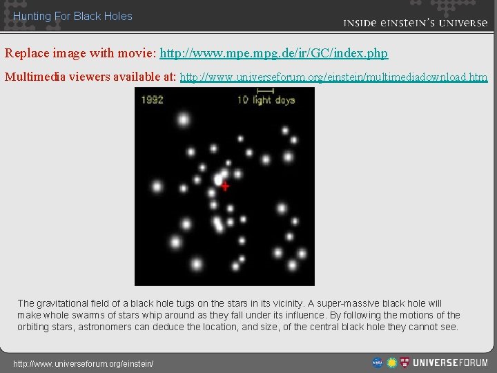 Hunting For Black Holes Replace image with movie: http: //www. mpe. mpg. de/ir/GC/index. php