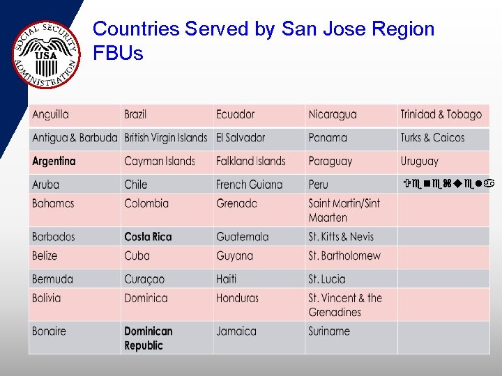 Countries Served by San Jose Region FBUs Venezuela 