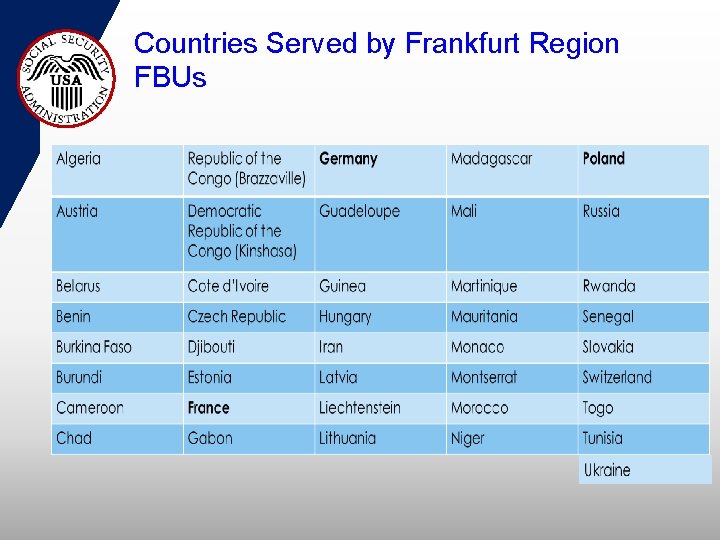 Countries Served by Frankfurt Region FBUs 