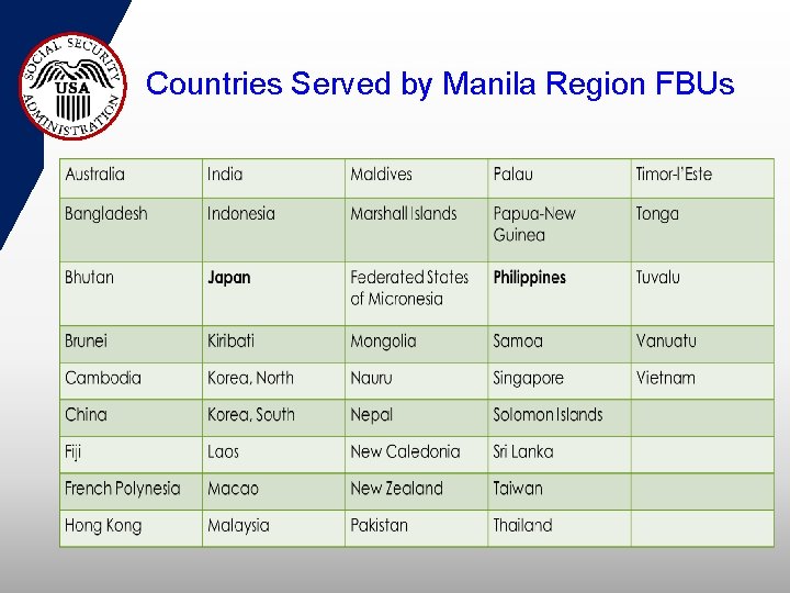 Countries Served by Manila Region FBUs 