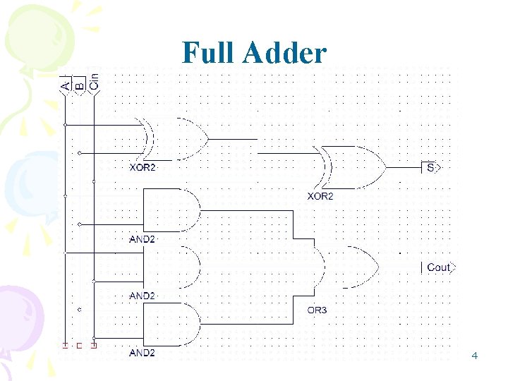 Full Adder 4 Full Adder 4