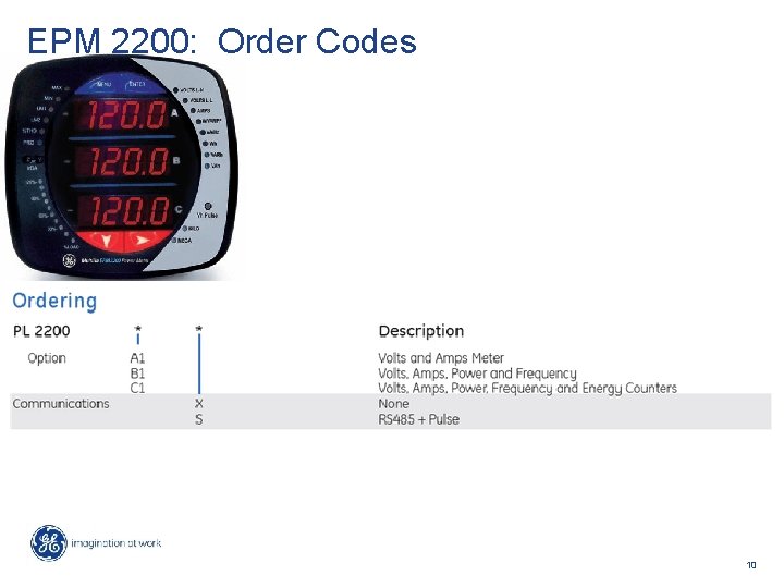 EPM 2200: Order Codes 10 