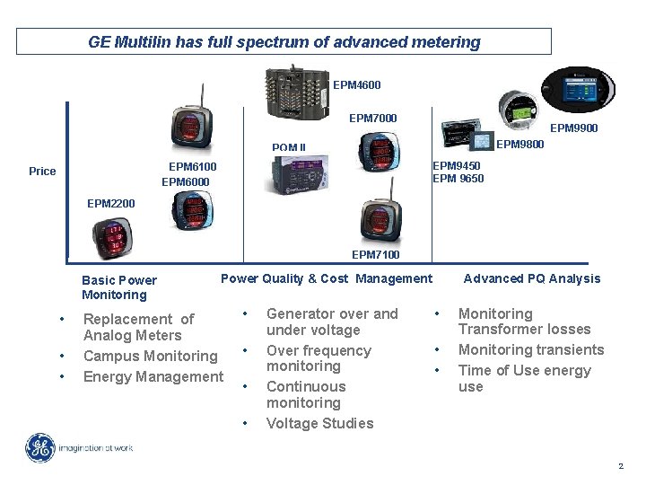 GE Multilin has full spectrum of advanced metering EPM 4600 EPM 7000 EPM 9900