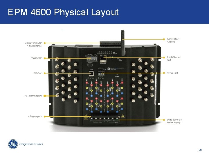 Key Features & Benefits – PMCS v 6. 31 d. EPM 4600 Physical Layout