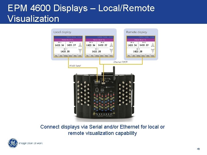 EPM 4600 Displays – Local/Remote Key Features & Benefits – PMCS v 6. 31