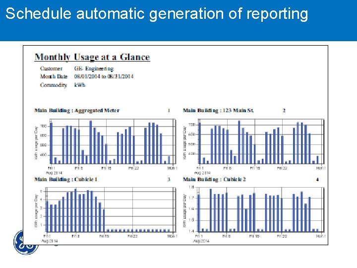 Schedule automatic generation of reporting MDS Wi. YZTM 