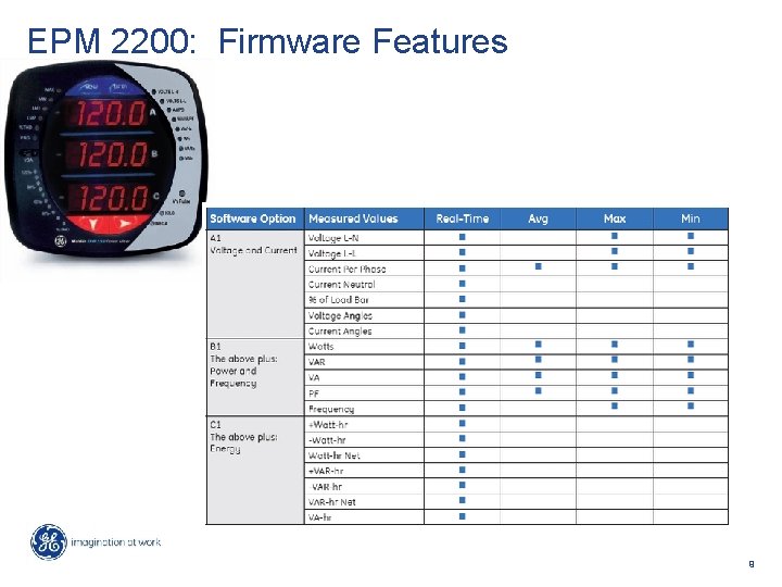 EPM 2200: Firmware Features 9 