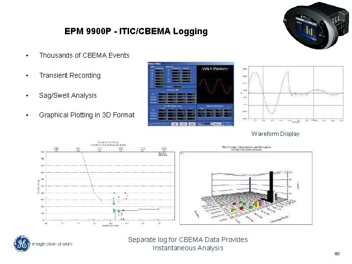 EPM 9900 P - ITIC/CBEMA Logging • Thousands of CBEMA Events • Transient Recording