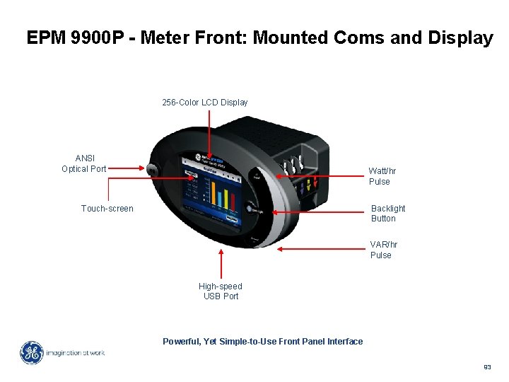 EPM 9900 P - Meter Front: Mounted Coms and Display 256 -Color LCD Display