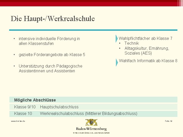 Die Haupt-/Werkrealschule • intensive individuelle Förderung in allen Klassenstufen • gezielte Förderangebote ab Klasse