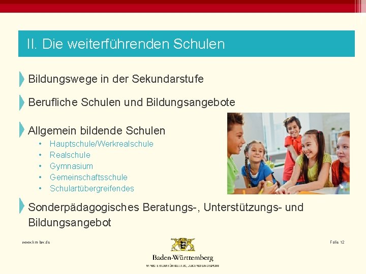 II. Die weiterführenden Schulen Bildungswege in der Sekundarstufe Berufliche Schulen und Bildungsangebote Allgemein bildende