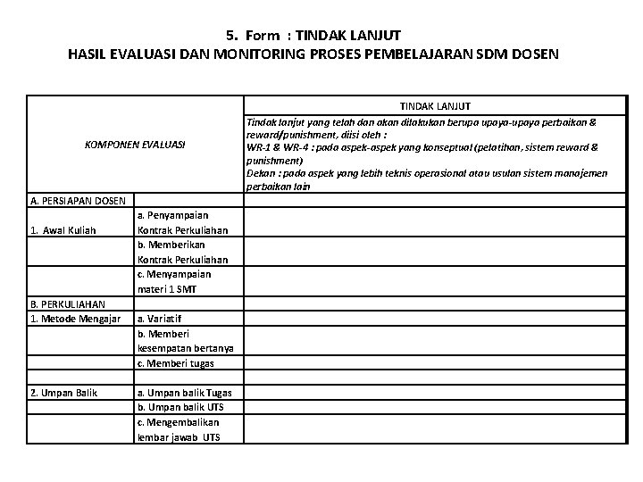 5. Form : TINDAK LANJUT HASIL EVALUASI DAN MONITORING PROSES PEMBELAJARAN SDM DOSEN KOMPONEN 5. Form : TINDAK LANJUT HASIL EVALUASI DAN MONITORING PROSES PEMBELAJARAN SDM DOSEN KOMPONEN