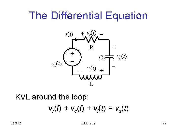 The Differential Equation i(t) + vr(t) – R vs(t) + – + vc(t) C The Differential Equation i(t) + vr(t) – R vs(t) + – + vc(t) C