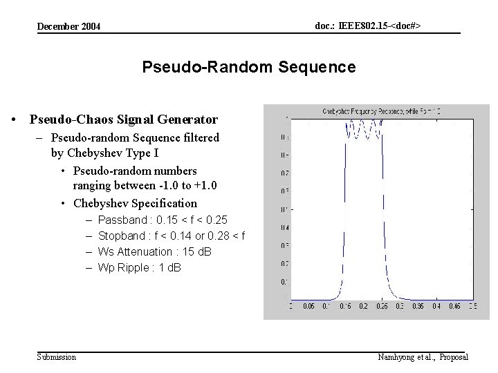 doc. : IEEE 802. 15 -<doc#> December 2004 Pseudo-Random Sequence • Pseudo-Chaos Signal Generator