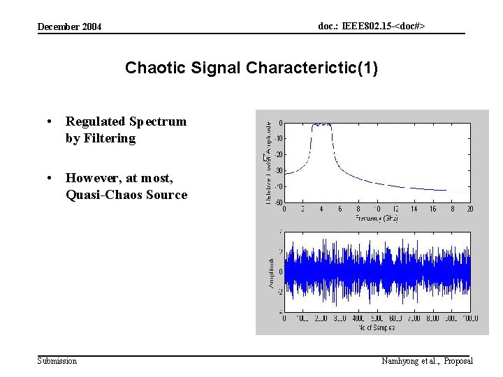 doc. : IEEE 802. 15 -<doc#> December 2004 Chaotic Signal Characterictic(1) • Regulated Spectrum