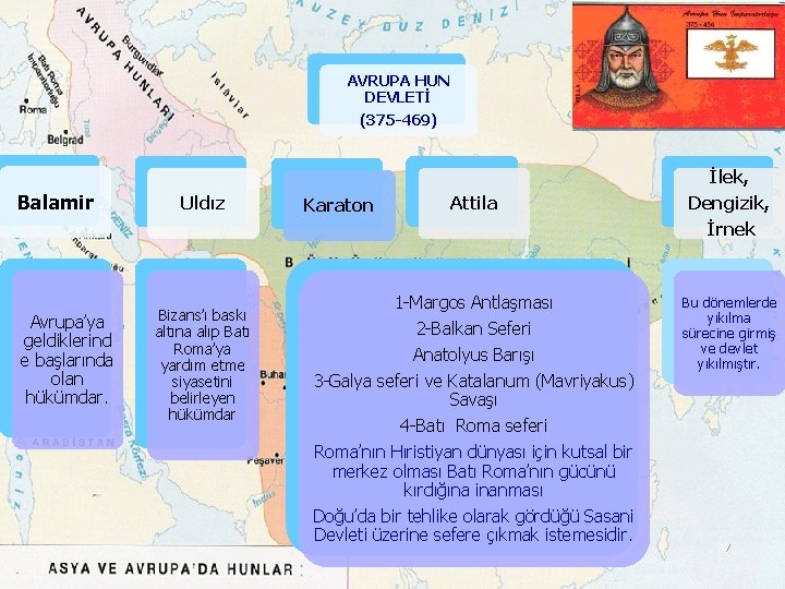 AVRUPA HUN DEVLETİ (375 -469) İlek, Balamir Uldız Karaton Attila Dengizik, İrnek Avrupa’ya geldiklerind