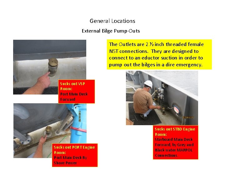 General Locations External Bilge Pump-Outs The Outlets are 2 ½ inch threaded female NST