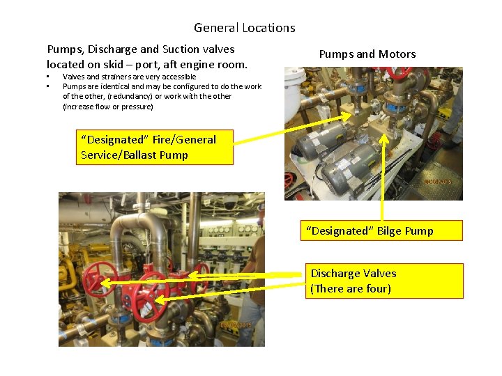 General Locations Pumps, Discharge and Suction valves located on skid – port, aft engine