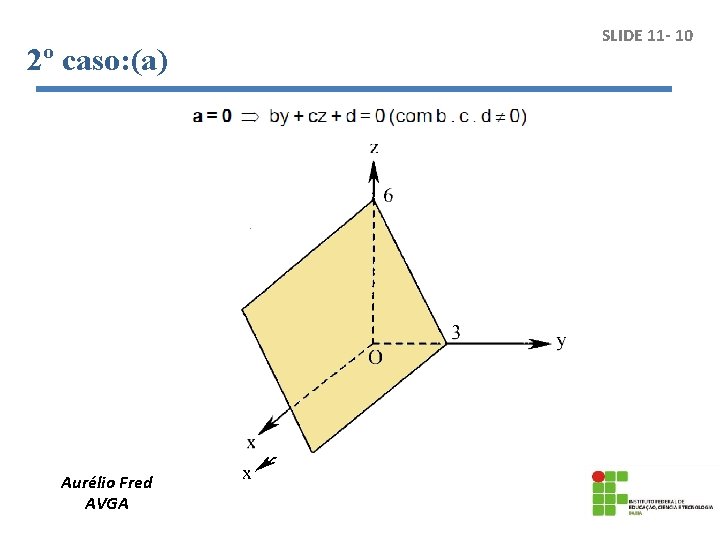 2º caso: (a) Aurélio Fred AVGA SLIDE 11 - 10 