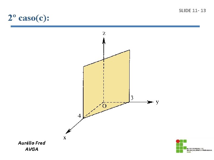 2º caso(c): Aurélio Fred AVGA SLIDE 11 - 13 