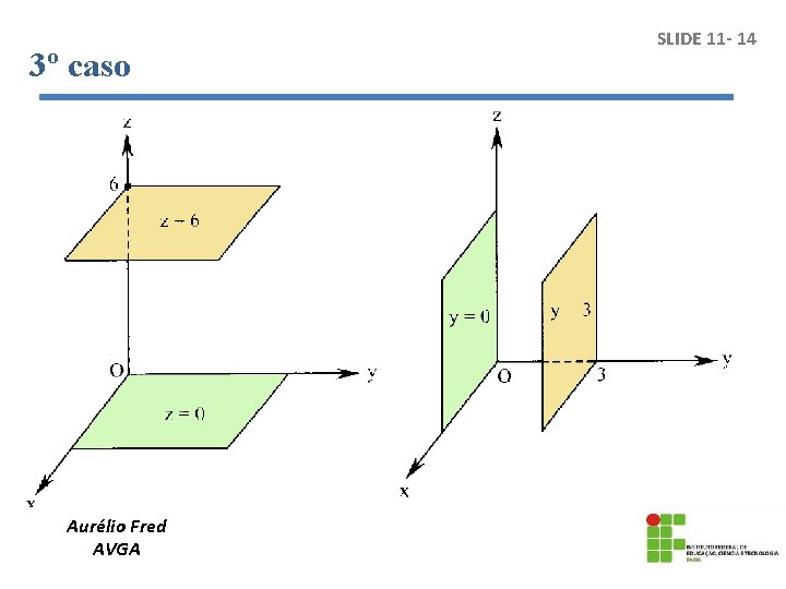 3º caso Aurélio Fred AVGA SLIDE 11 - 14 