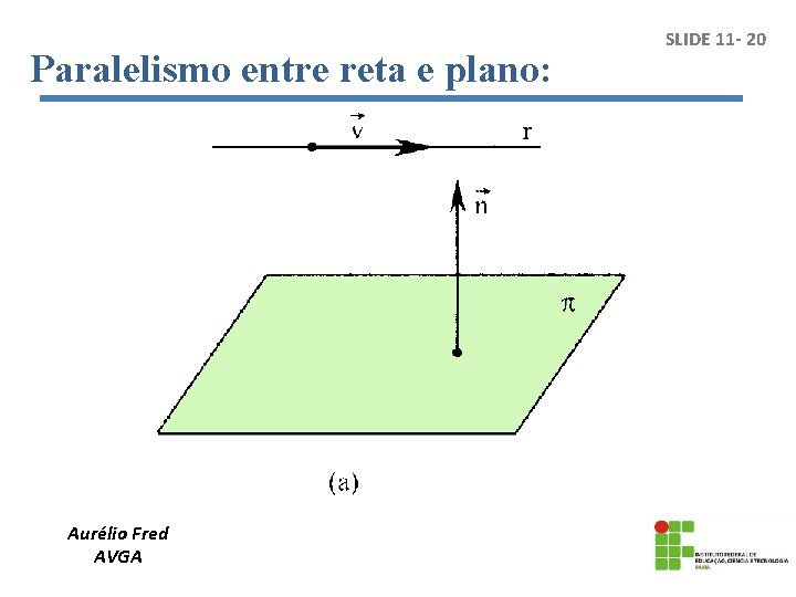 Paralelismo entre reta e plano: Aurélio Fred AVGA SLIDE 11 - 20 