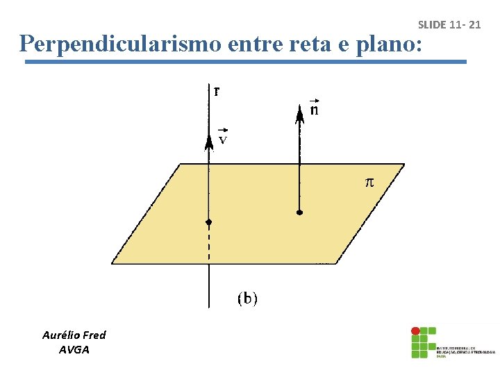 SLIDE 11 - 21 Perpendicularismo entre reta e plano: Aurélio Fred AVGA 