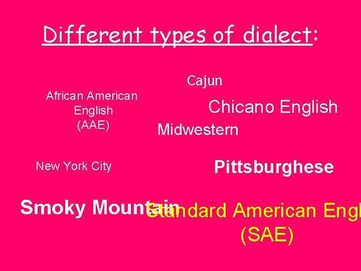 Different types of dialect: Cajun African American English (AAE) New York City Chicano English