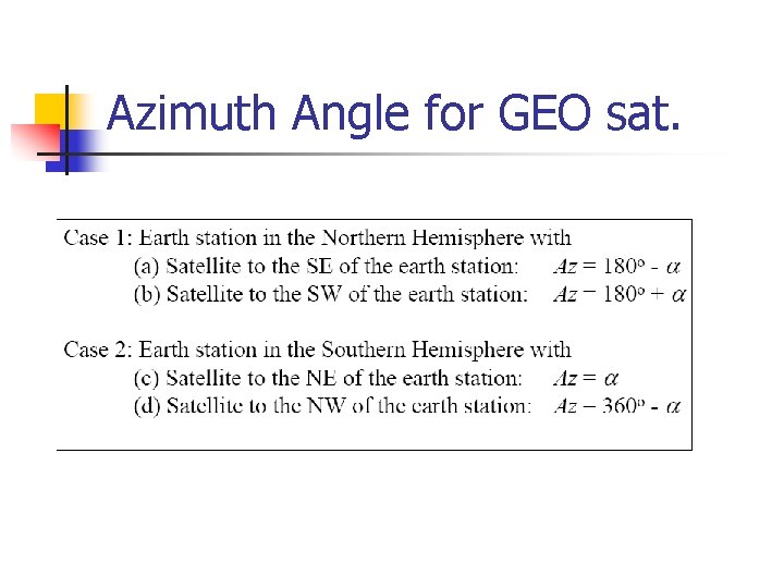 Azimuth Angle for GEO sat. 