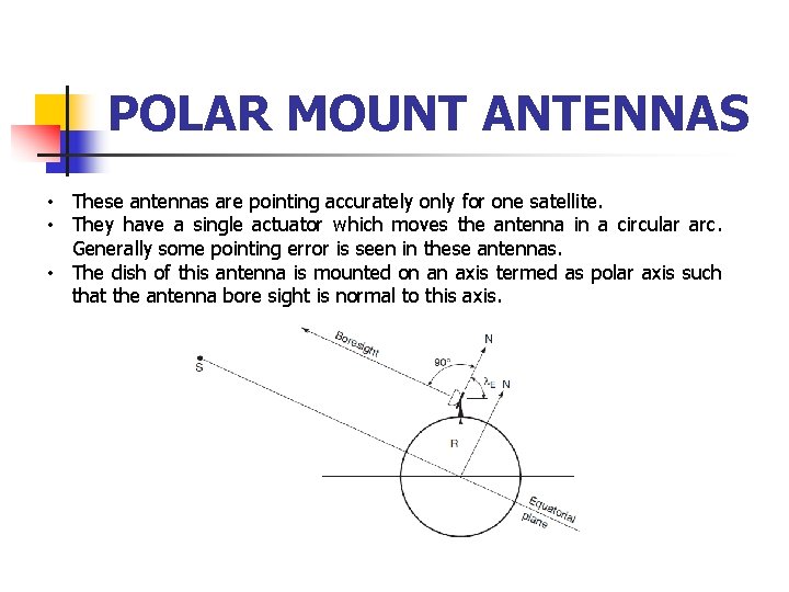 POLAR MOUNT ANTENNAS • These antennas are pointing accurately only for one satellite. •