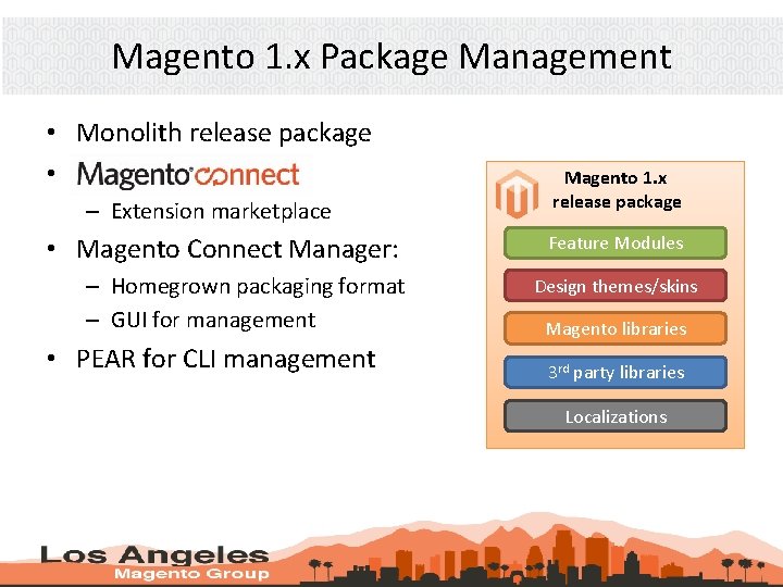Magento 1. x Package Management • Monolith release package • – Extension marketplace •