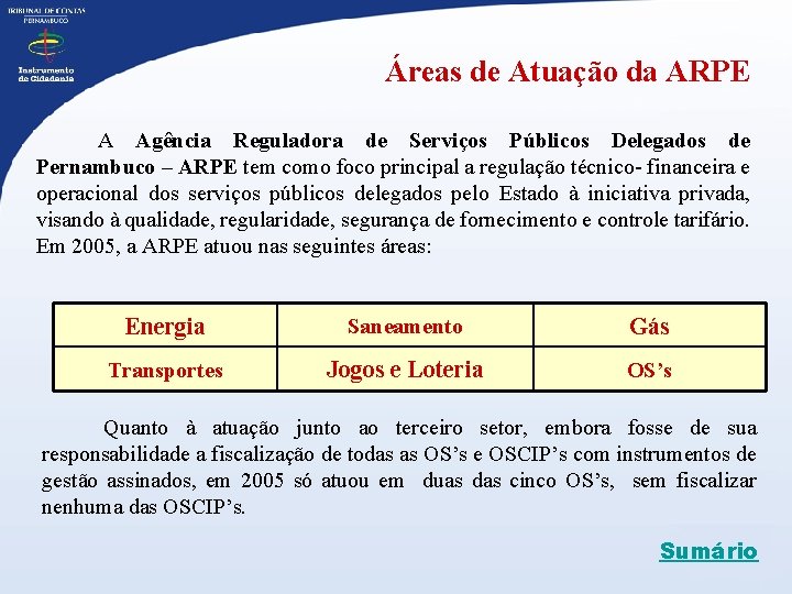 Áreas de Atuação da ARPE A Agência Reguladora de Serviços Públicos Delegados de Pernambuco