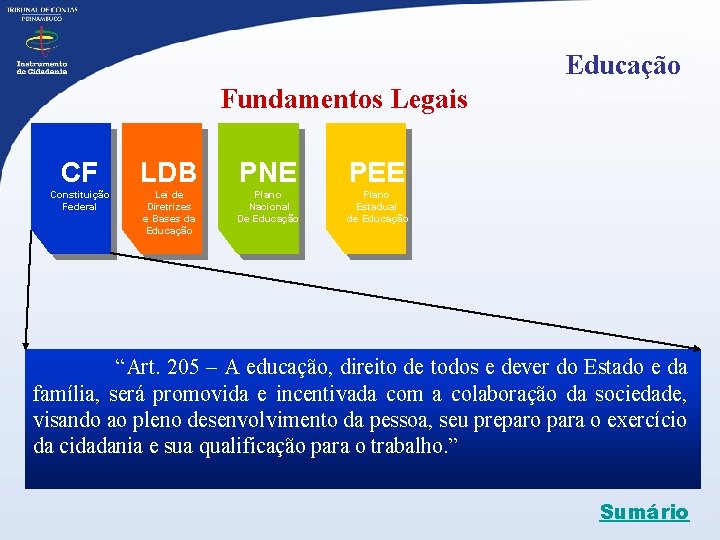 Educação Fundamentos Legais CF LDB PNE PEE Constituição Federal Lei de Diretrizes e Bases