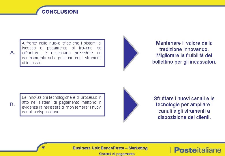 CONCLUSIONI A. A fronte delle nuove sfide che i sistemi di incasso e pagamento