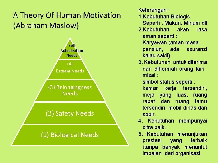 A Theory Of Human Motivation (Abraham Maslow) Self Actualization Needs (4) Esteem Needs (3)