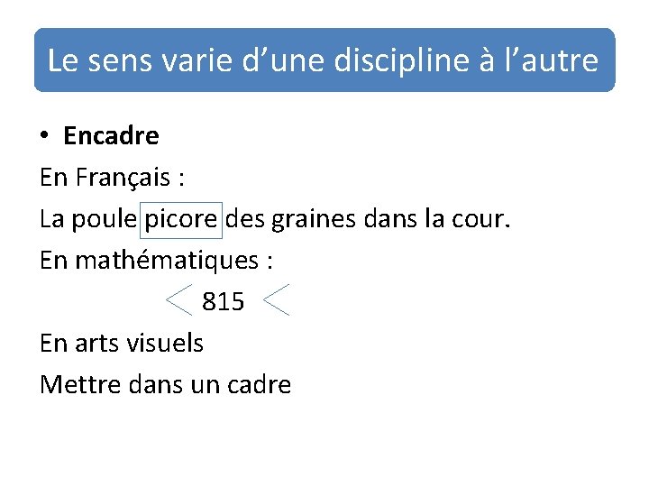 Le sens varie d’une discipline à l’autre • Encadre En Français : La poule Le sens varie d’une discipline à l’autre • Encadre En Français : La poule