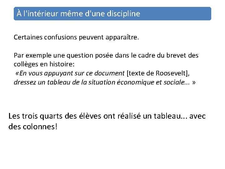 À l'intérieur même d'une discipline Certaines confusions peuvent apparaître. Par exemple une question posée