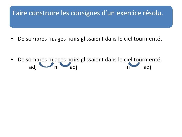 Faire construire les consignes d’un exercice résolu. • De sombres nuages noirs glissaient dans Faire construire les consignes d’un exercice résolu. • De sombres nuages noirs glissaient dans