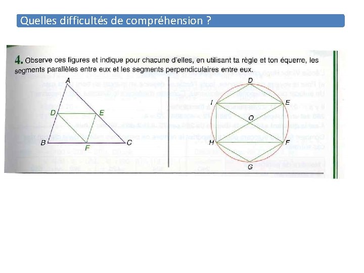 Quelles difficultés de compréhension ? Quelles difficultés de compréhension ?