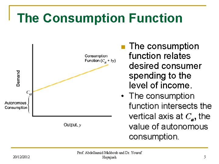 The Consumption Function n The consumption function relates desired consumer spending to the level