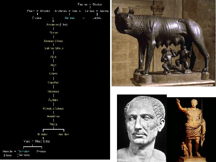 Aeneas Vergils Aeneid 29 19 B C Roman