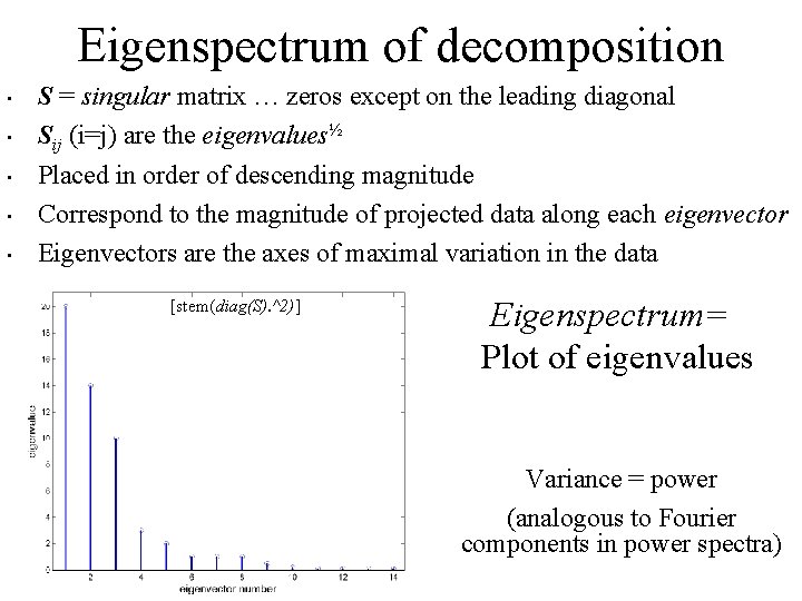 Eigenspectrum of decomposition • • • S = singular matrix … zeros except on
