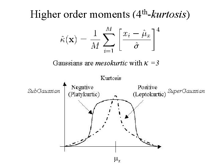 Higher order moments (4 th-kurtosis) Gaussians are mesokurtic with κ =3 Sub. Gaussian Super.