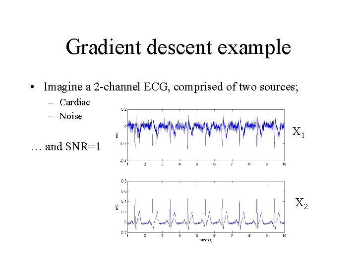 Gradient descent example • Imagine a 2 -channel ECG, comprised of two sources; –