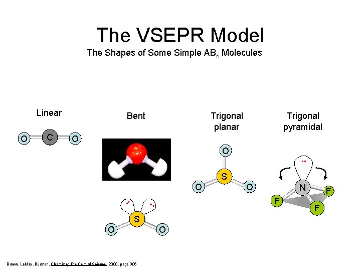 The VSEPR Model The Shapes of Some Simple ABn Molecules Linear O C Bent