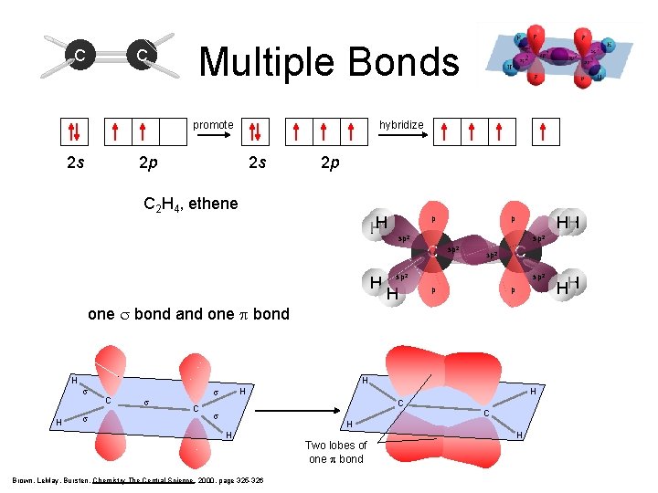 C C Multiple Bonds hybridize promote 2 s 2 p sp 2 C 2